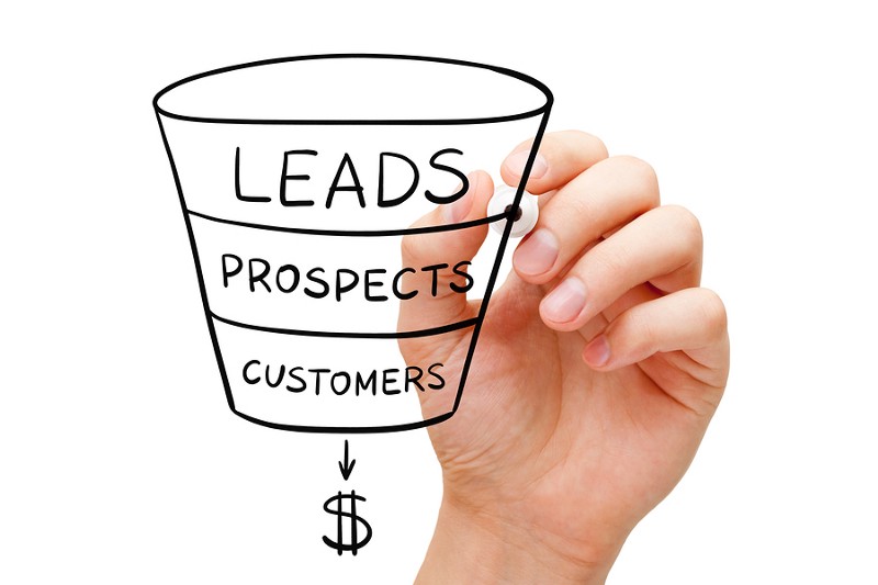 마케팅 퍼널(Marketing Funnel)