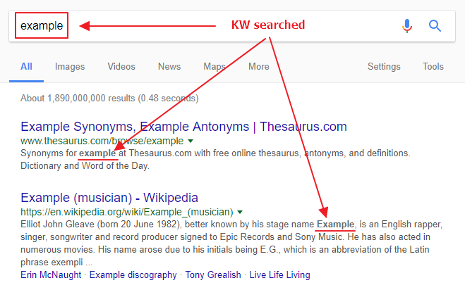 Tag meta keywords discount