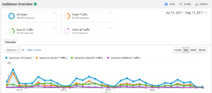 트래픽 세그먼트