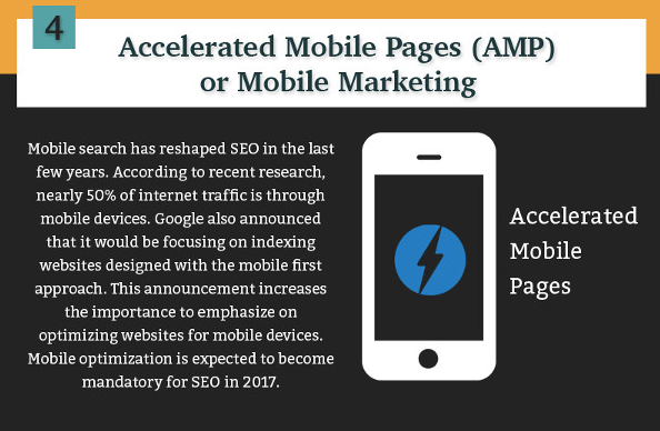 AMP (Accelerated Mobile Pages)