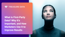 퍼스트 파티 데이터의 정의와 중요성